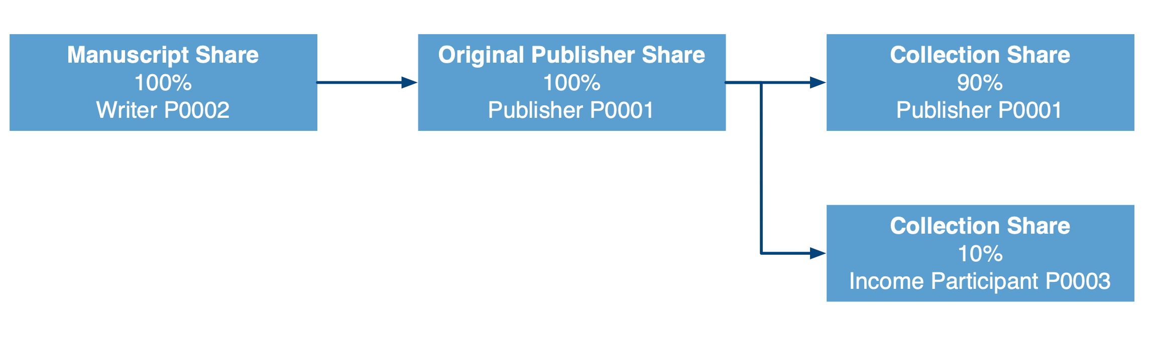 Screenshot 2025-07-25 at 14.24.23.png